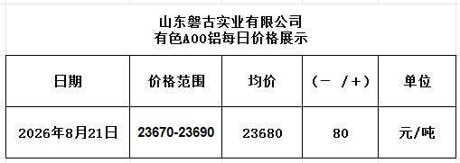 3a2f3e29-9a01-477d-a172-c99c88ccb736